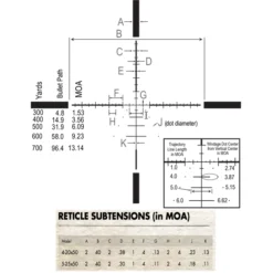 Beretta Burris Veracity 5-25x50mm Plex E1 Ret. -Deals Tactical Fits Store burris veracity 5 25x50 2bis